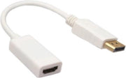 XIB Displayport naar HDMI / DP to HDMI adapter - Wit