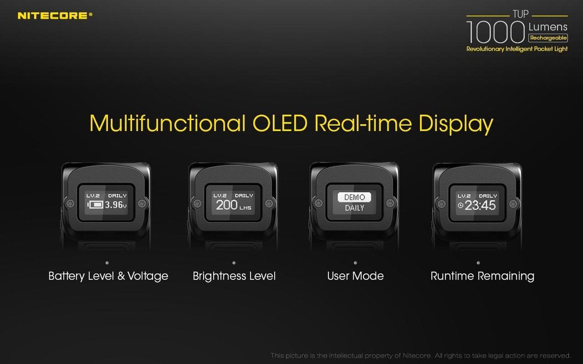 Nitecore TUP Sleutelhangerlamp oplaadbaar grijs