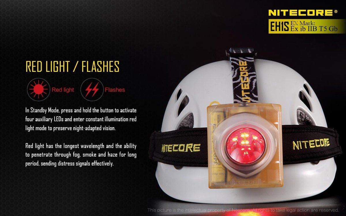 Nitecore EH1S ATEX hoofdlamp oplaadbaar