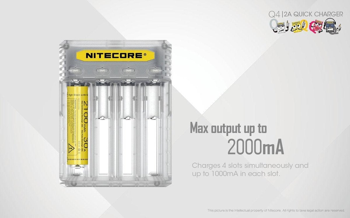 Nitecore Q4 Snellader Roze