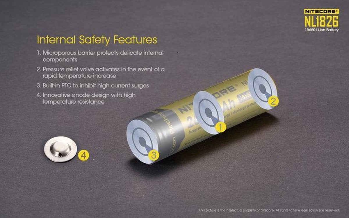 Nitecore NL1826 Oplaadbare 18650 Li-Ion batterij 2600mAh