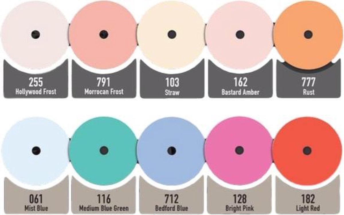 Rotolight 10-delige kleurfilter-set voor Anova