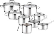 Tescoma Home Profi Kookpannenset - 8 delig - RVS