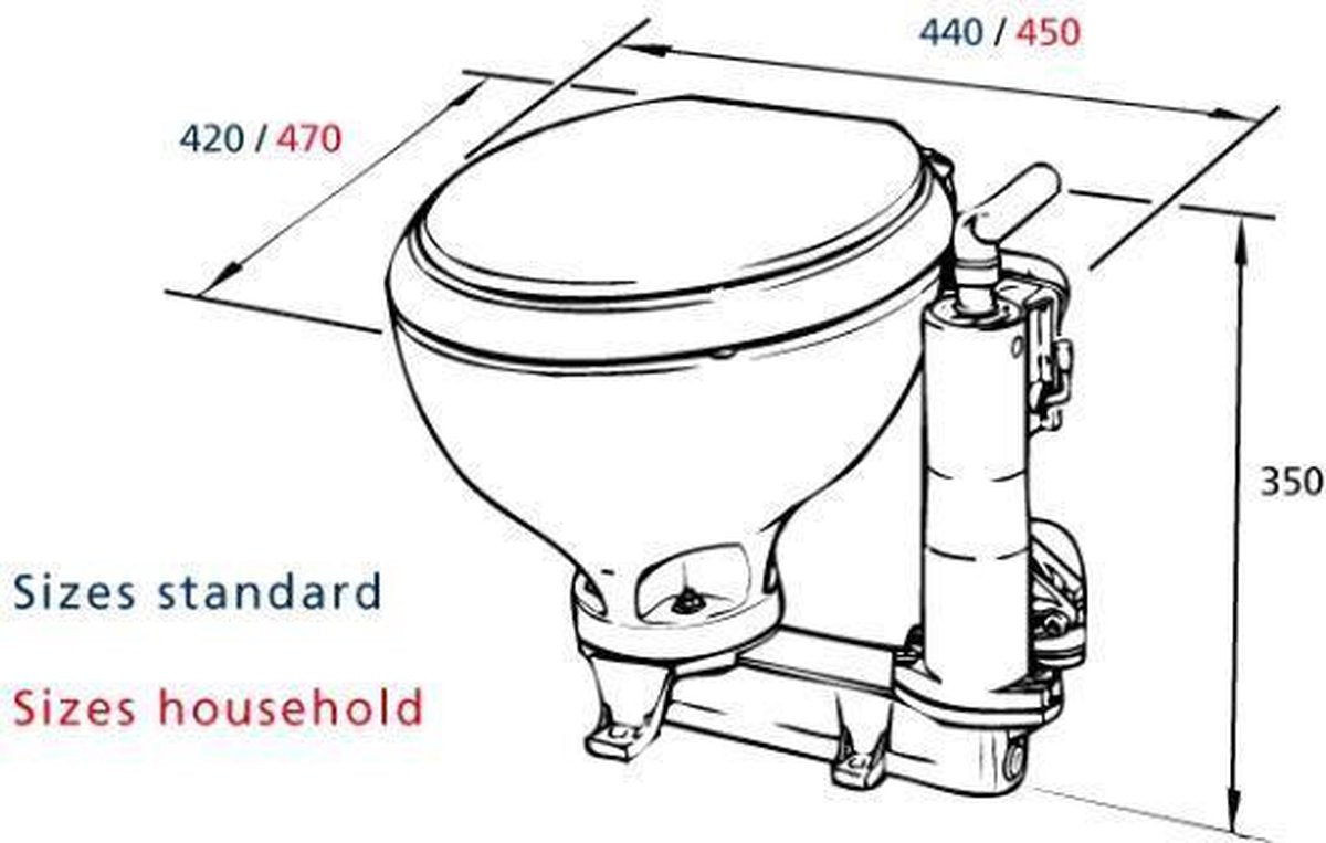 Handtoilet met kleine pot
