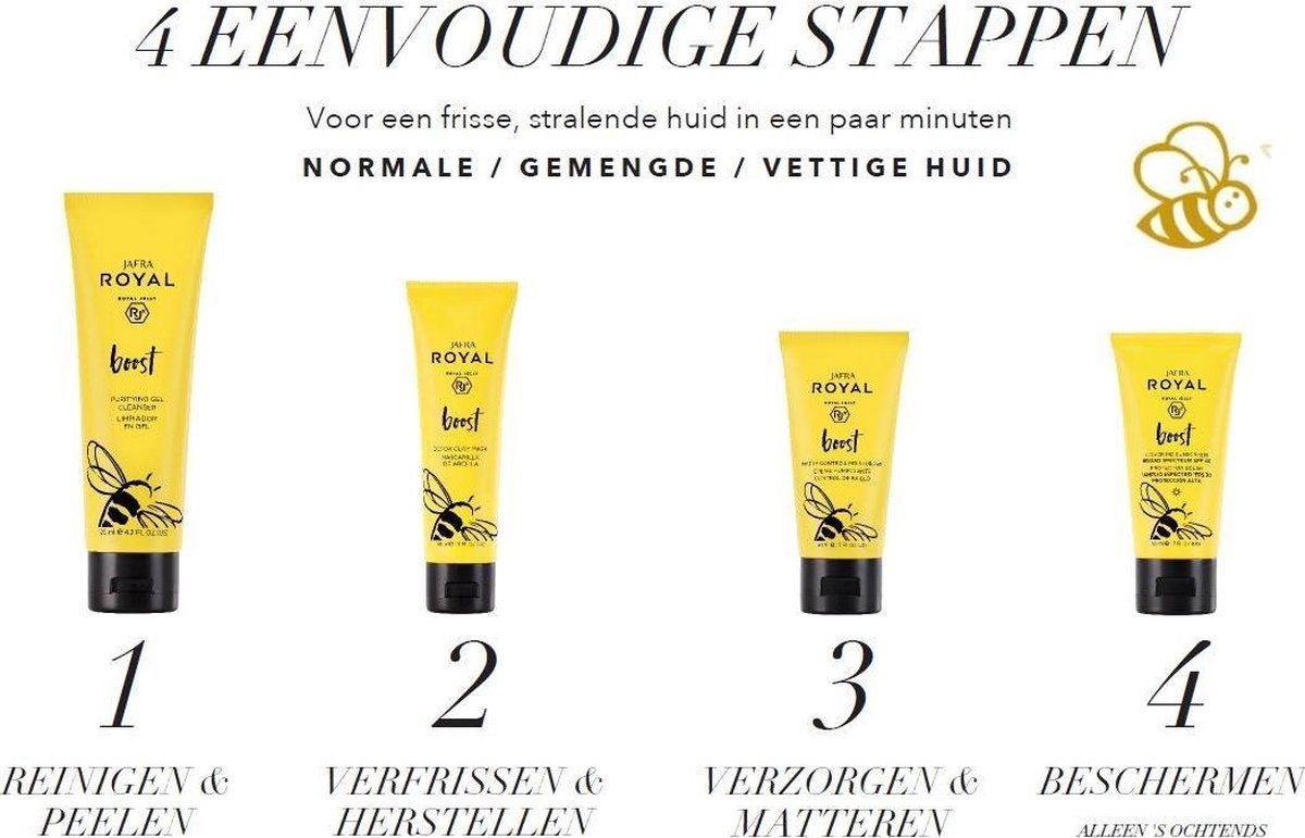 Jafra Royal Boost Basis Set  voor de gemengde/vette huid.