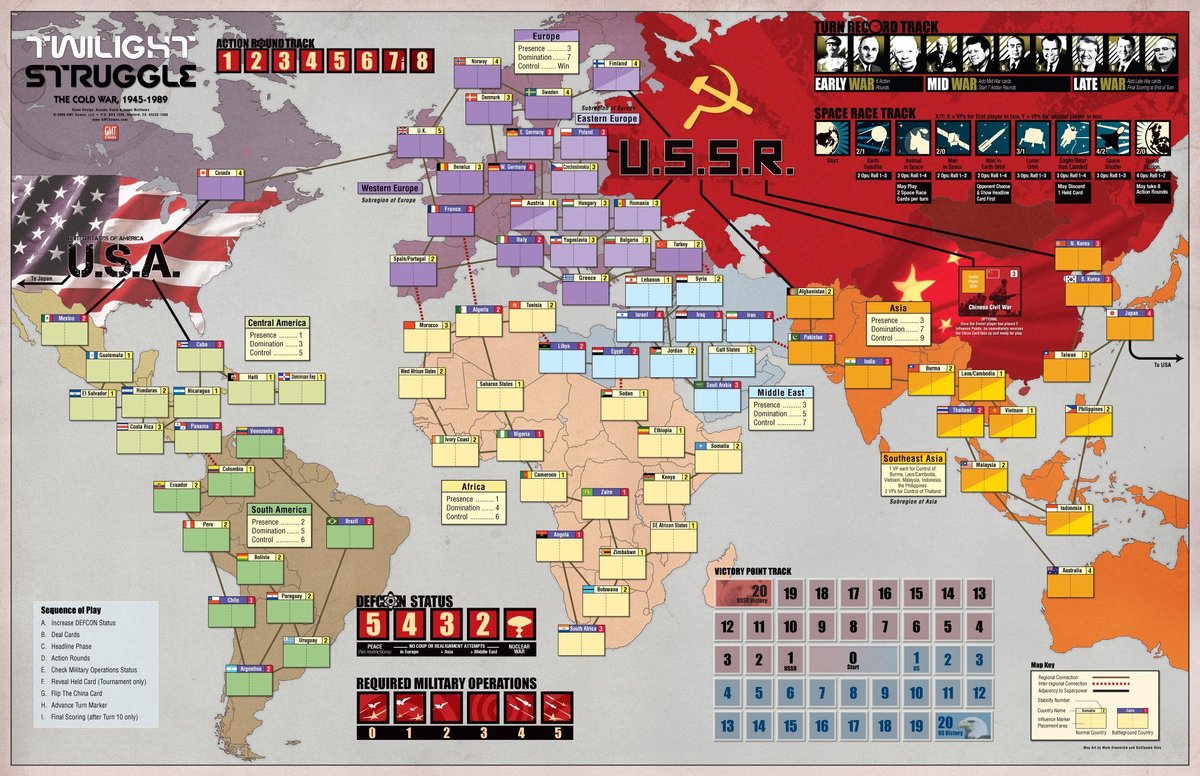 Twilight Struggle Mounted Map