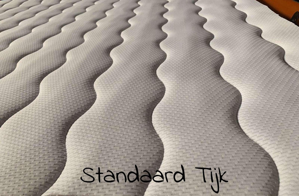 Topdek matras -Topper -Topdekmatrassen - Nasa Topdek - Memory Traagschuim - 1550x2220 - Nasa/Visco-4cm dik