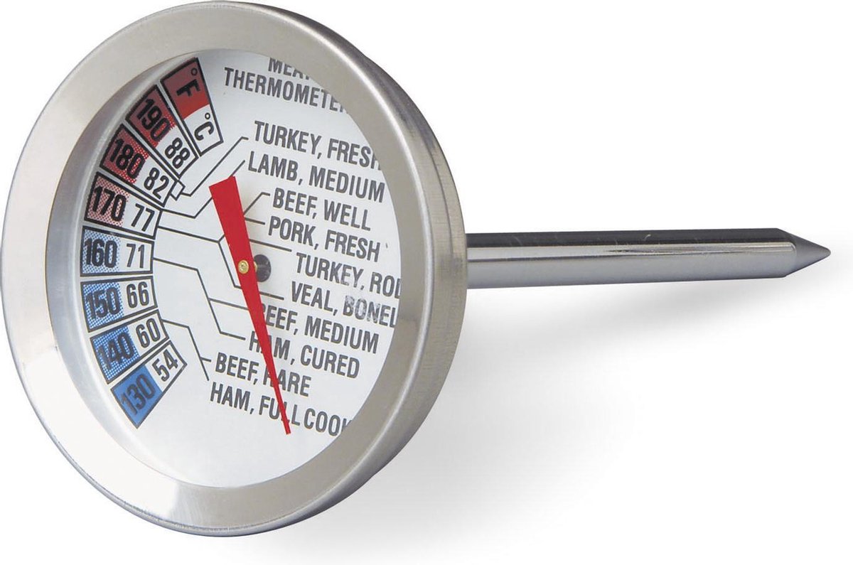Lacor Vleesthermometer