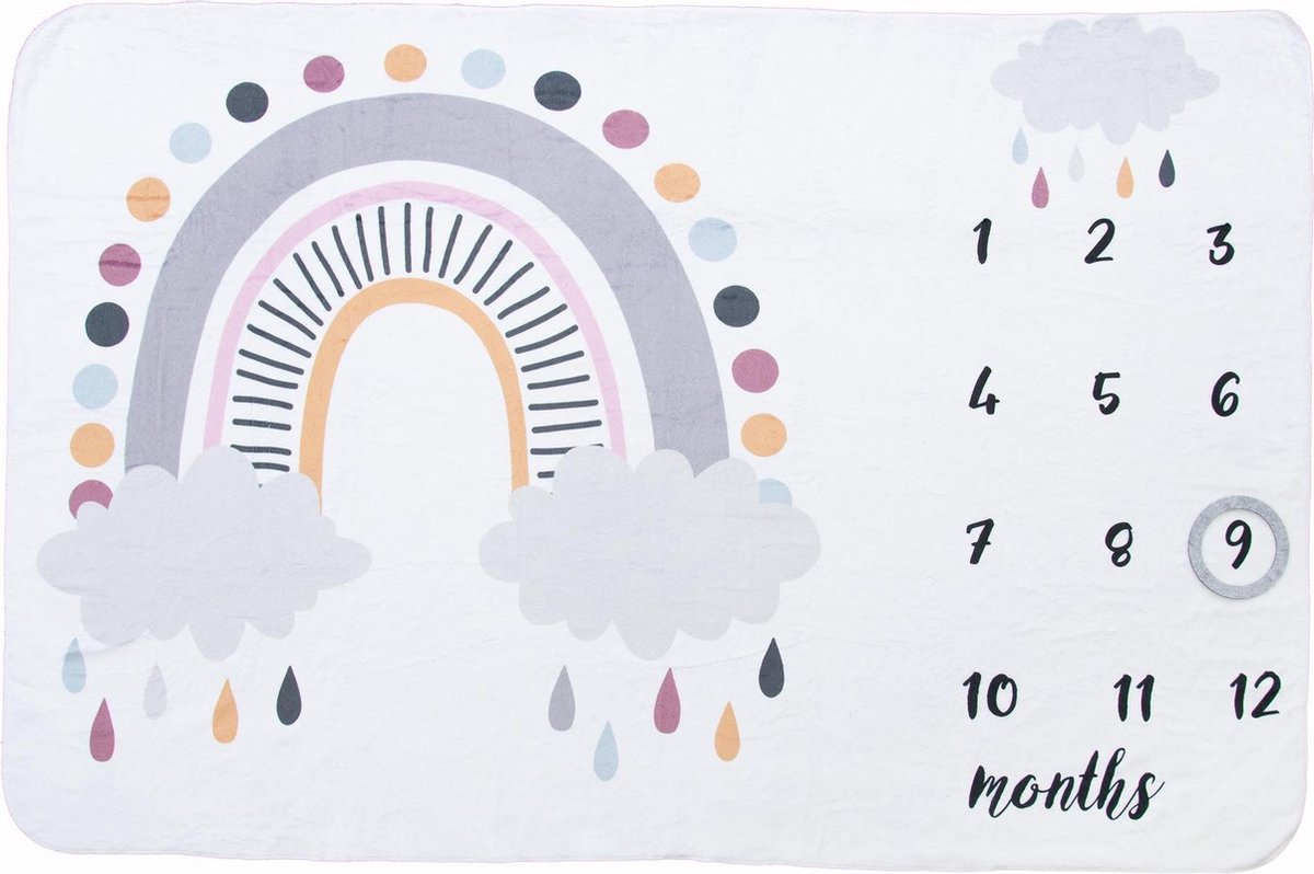 Mijlpaaldeken Baby Inclusief Frames 100 x 150 CM Fleece Foto Herinneringen Babydeken Milestone