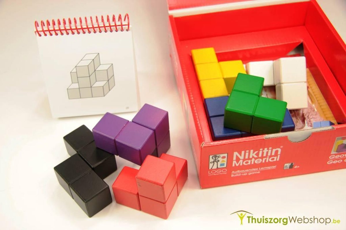 Geo-blokken Nikitin