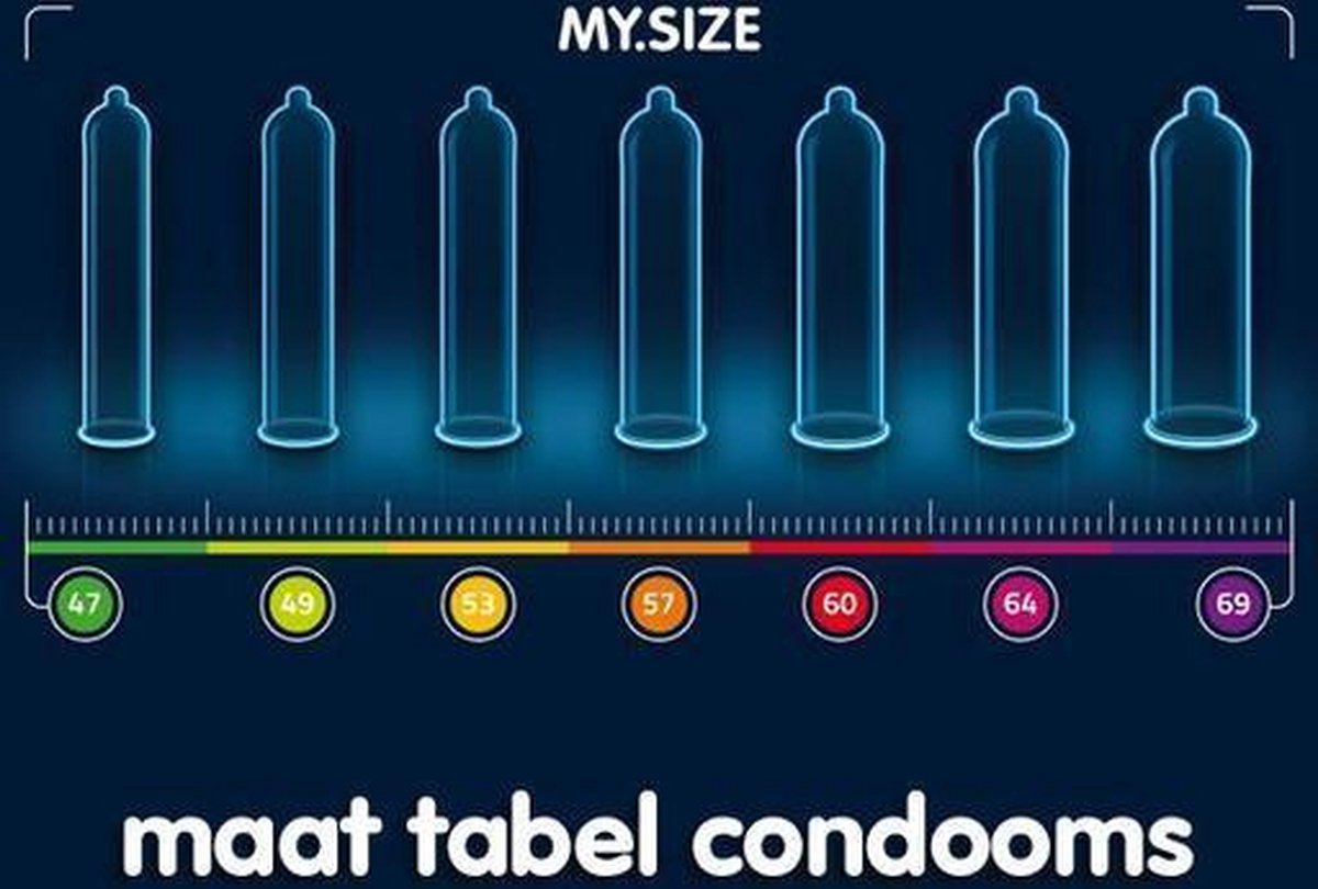 My size - condooms - latex - 36 stuks - maat 64 / sex / erotiek toys