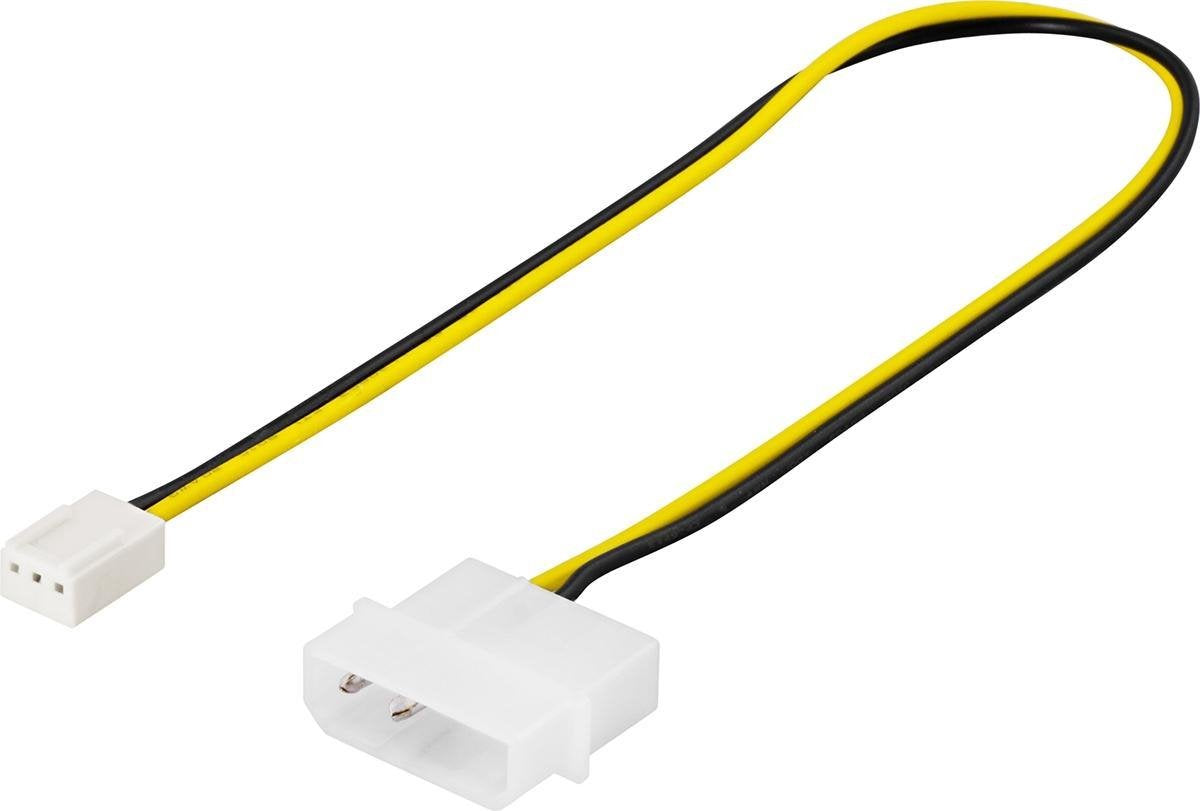 DELTACO SSI-34