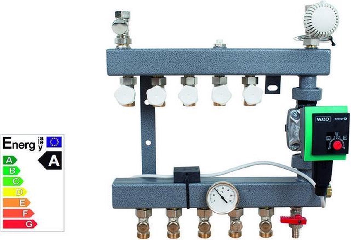 Henco Regelunit vloerverwarming