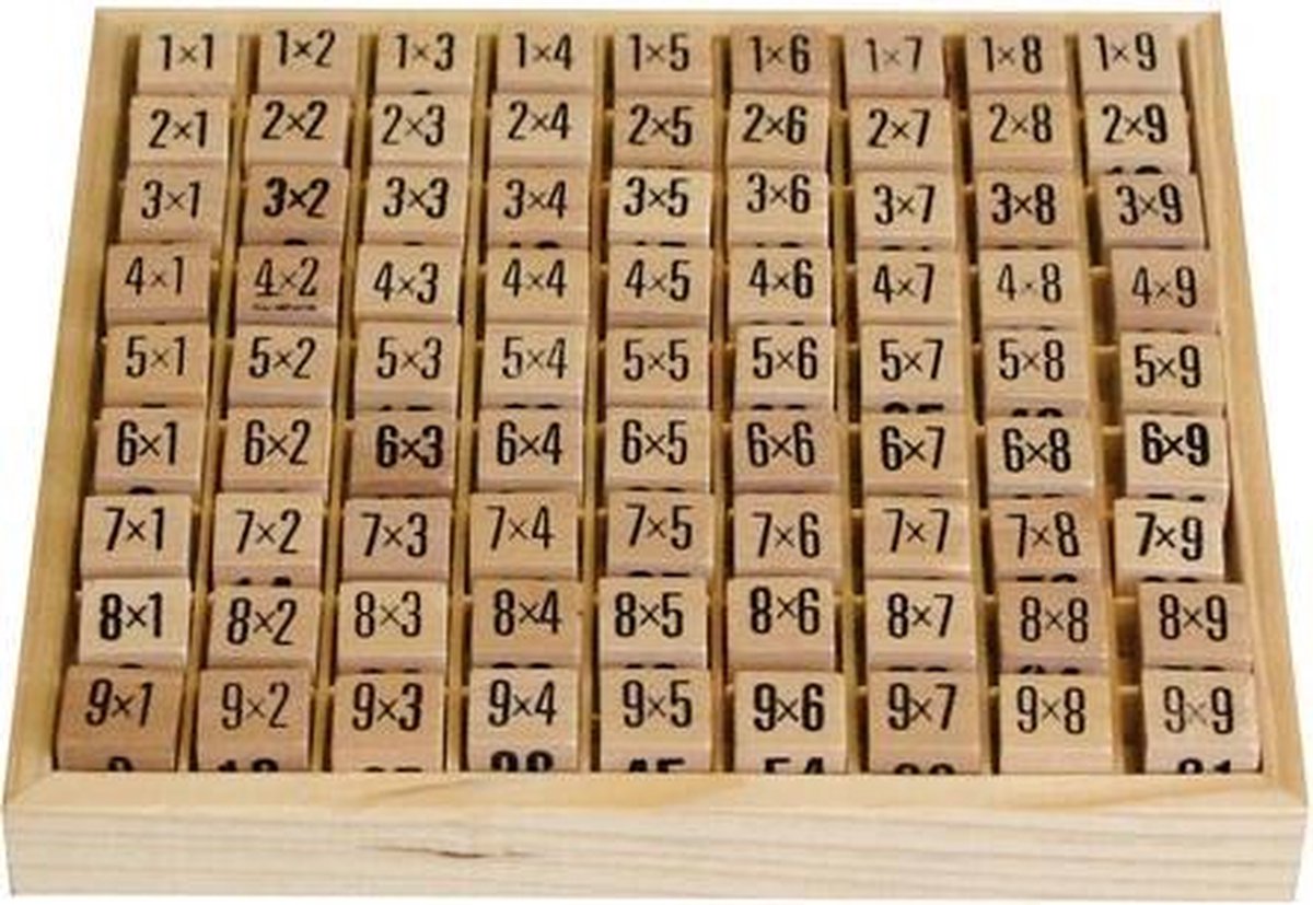 Simply for kids Rekentafel: leer de tafeltjes