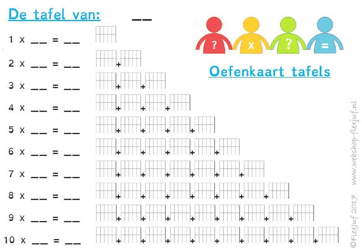 Oefenkaart rekenen tafels beelddenker | Wisbordje (SET van 30 st.)