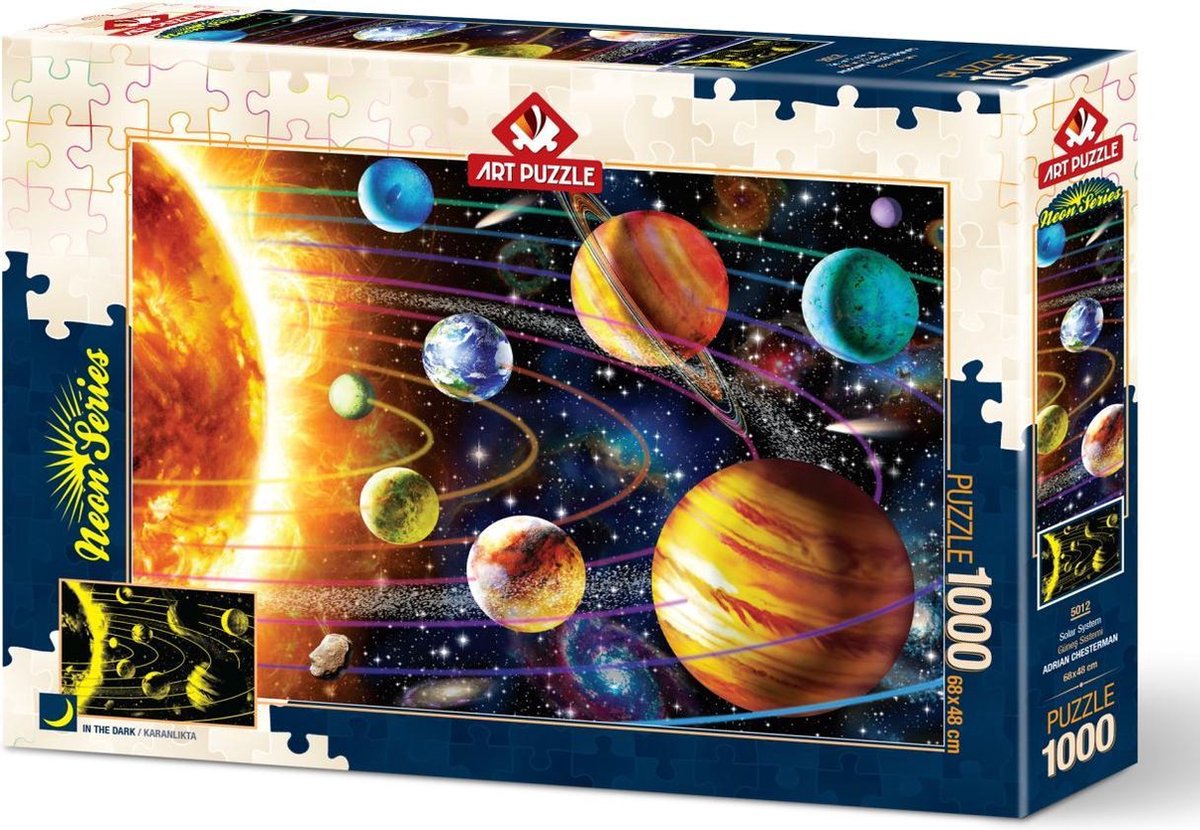 Solar System fluroriserend neon 1000