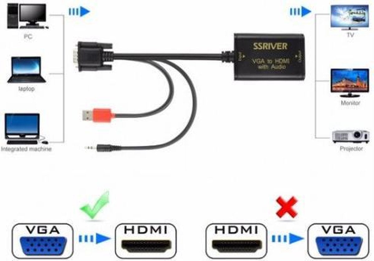 VGA naar HDMI converter 1080P - VGA to HDMI converter