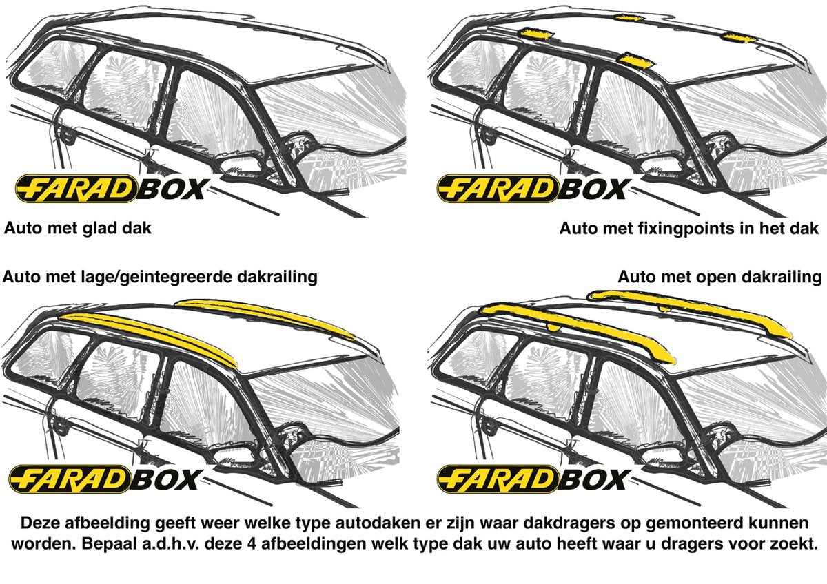 Farad Dakdragers - Ford Fiesta Active vanaf 2017 - Glad dak - Staal