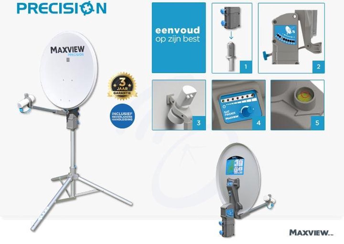 Maxview Precision 65 cm. met duo lnb