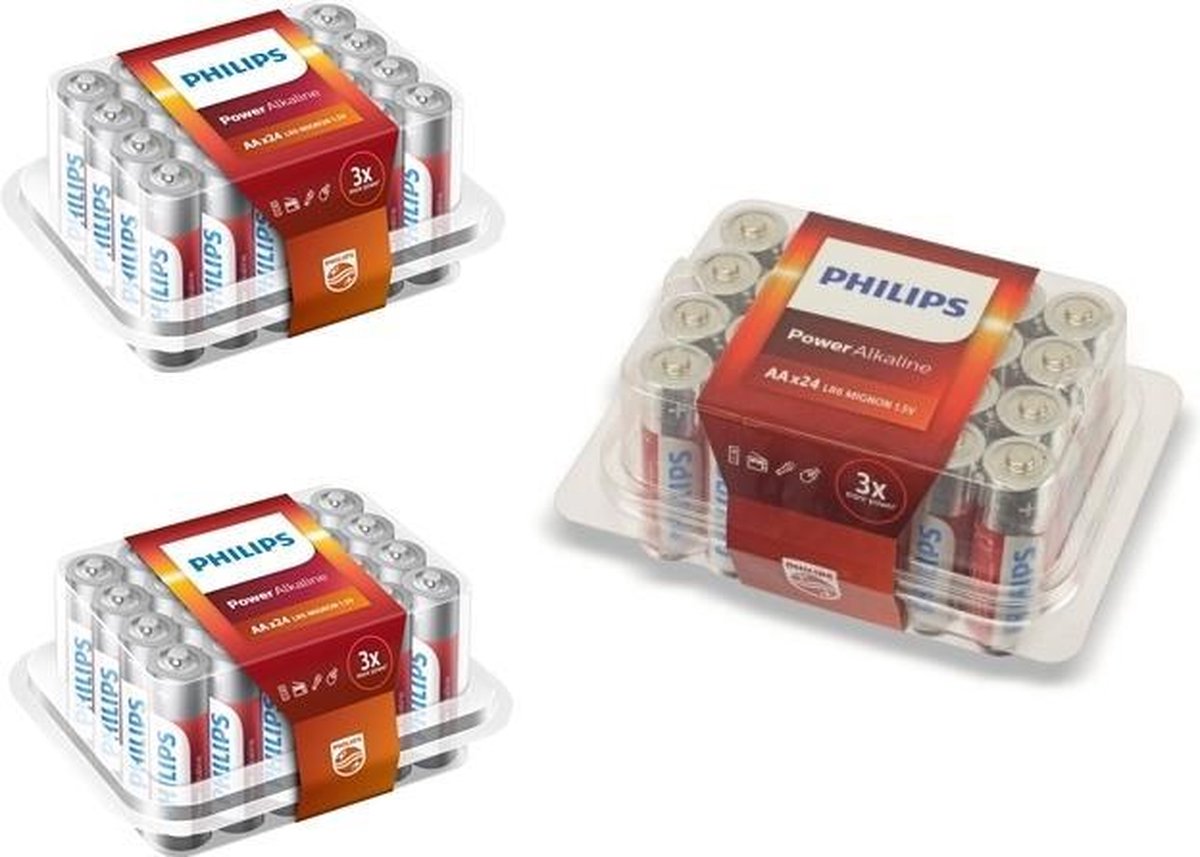 72 Stuks (3 trays a 24st) - 24-Pack - AAA R3 Philips Power Alkaline