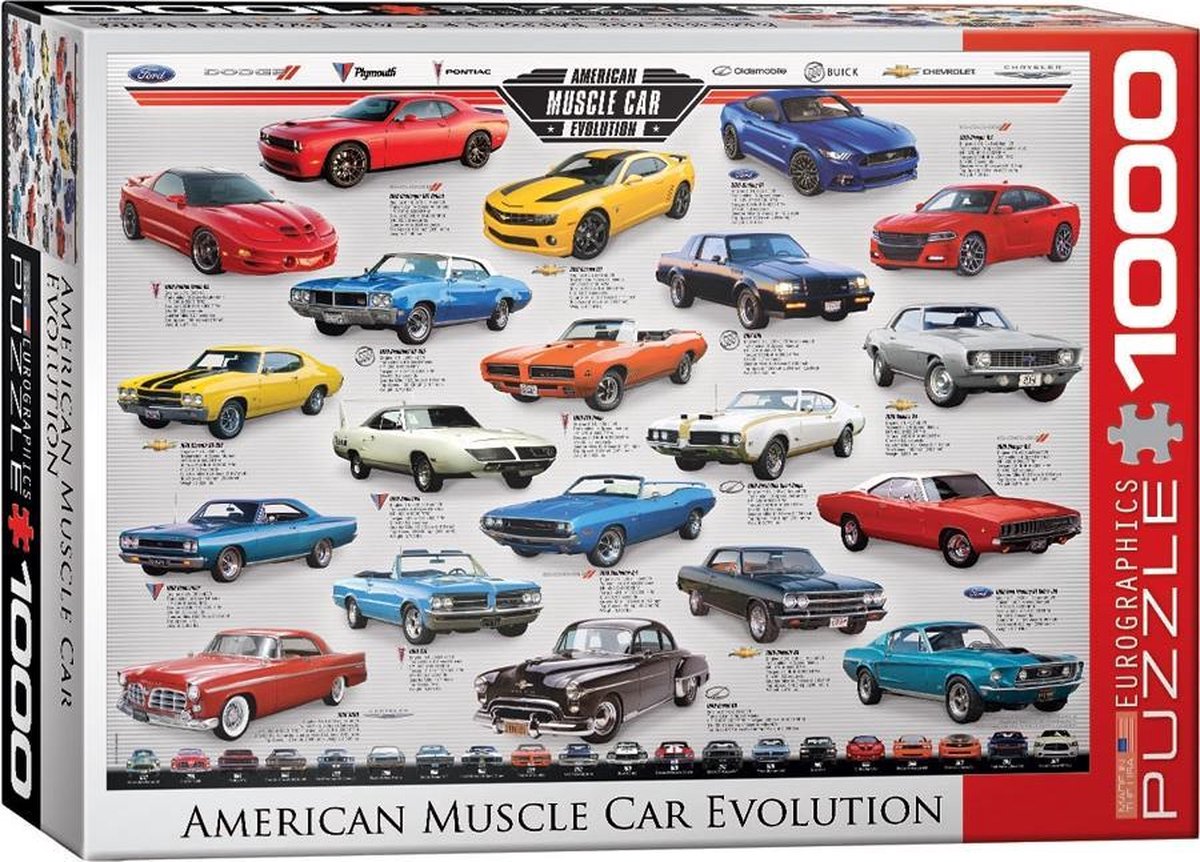 Eurographics puzzel American Muscle Car Evolution - 1000 stukjes