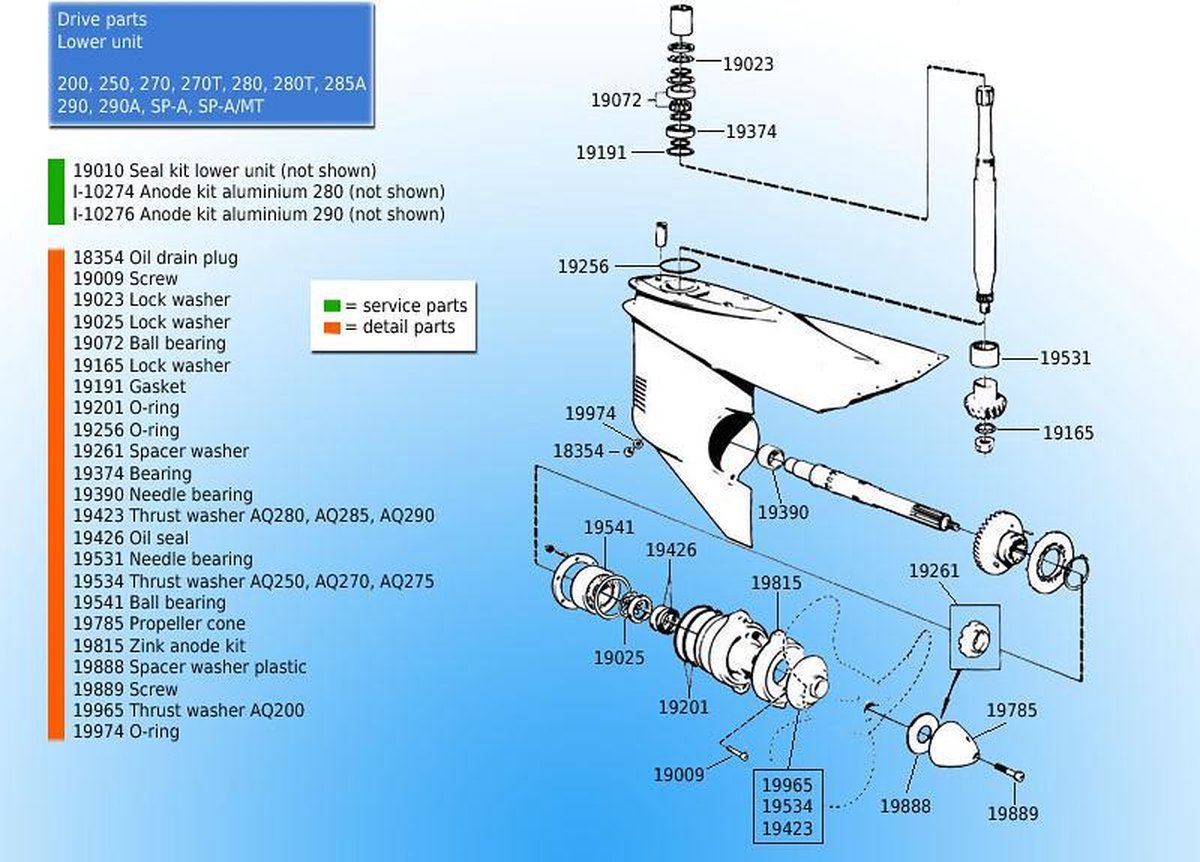 Volvo 19191 Pakking onderste eenheid voor Volvo Penta 832191 200