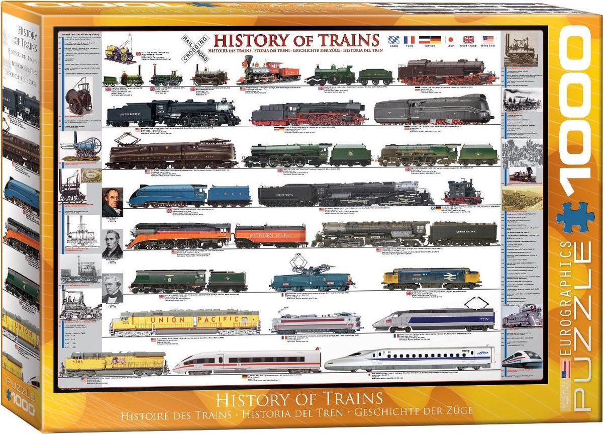Eurographics puzzel History of Trains - 1000 stukjes