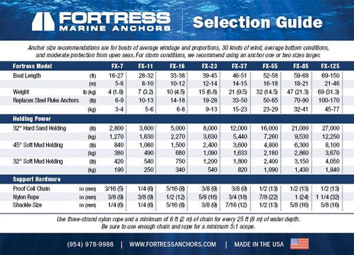 Fortress aluminium Anker FX-125