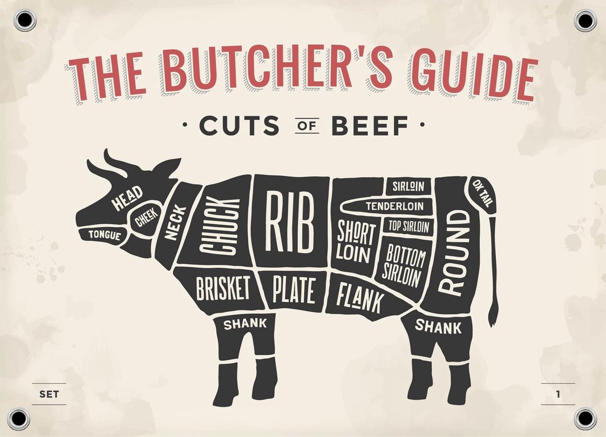 Man cave banner spandoek butchers cut koe beige