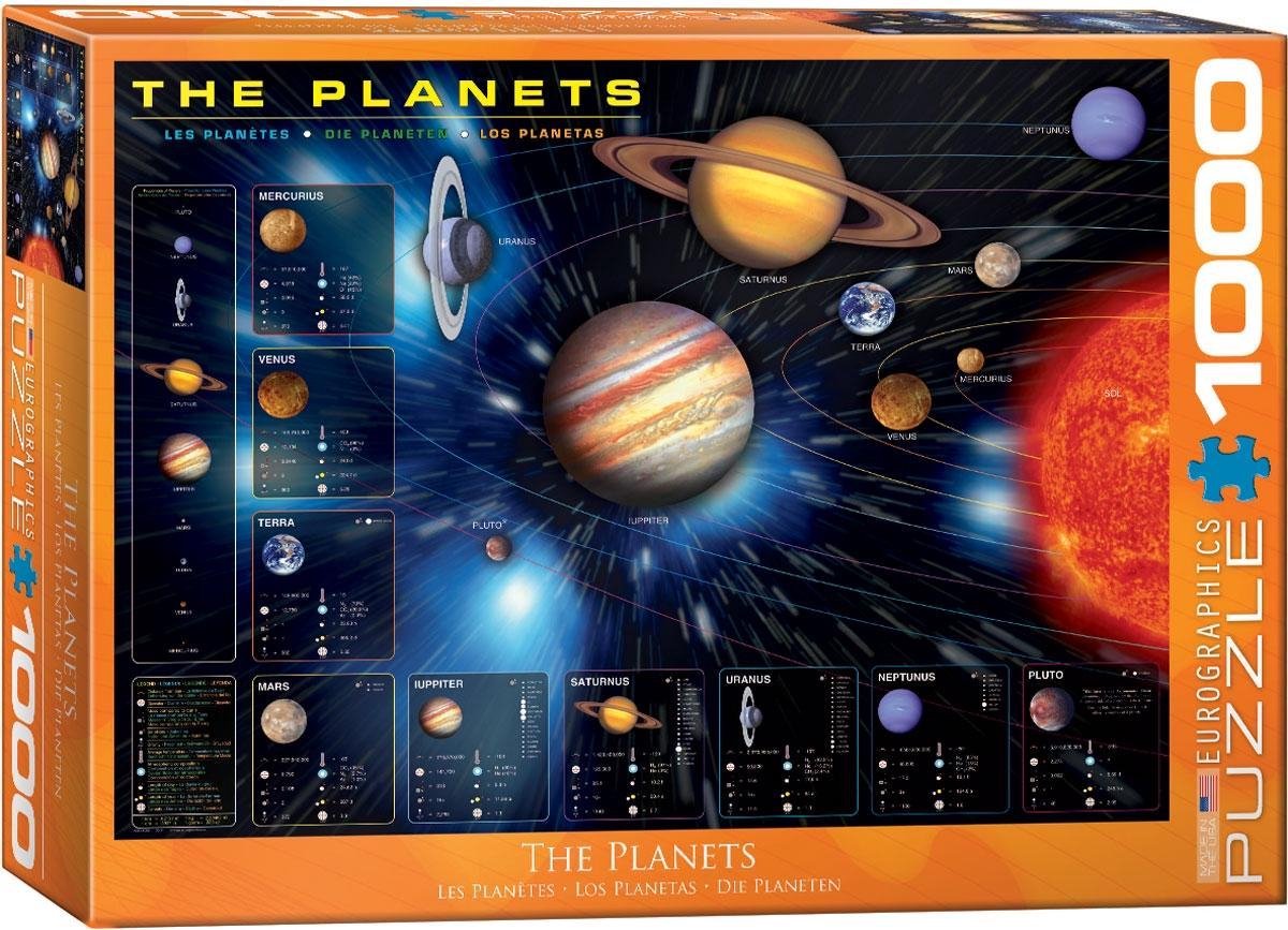 Puzzel - The Planets (1000)