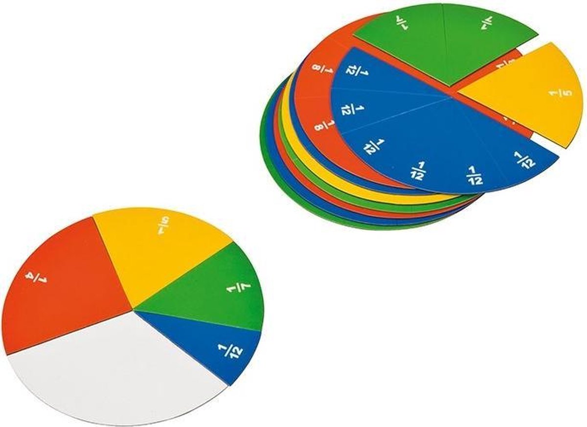 Breukenset magnetisch rond individueel