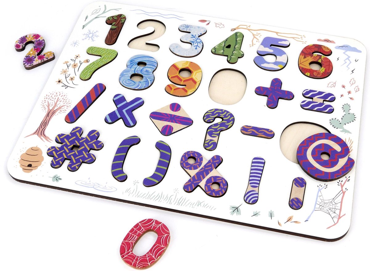 Bajo Numbers and signs – on display