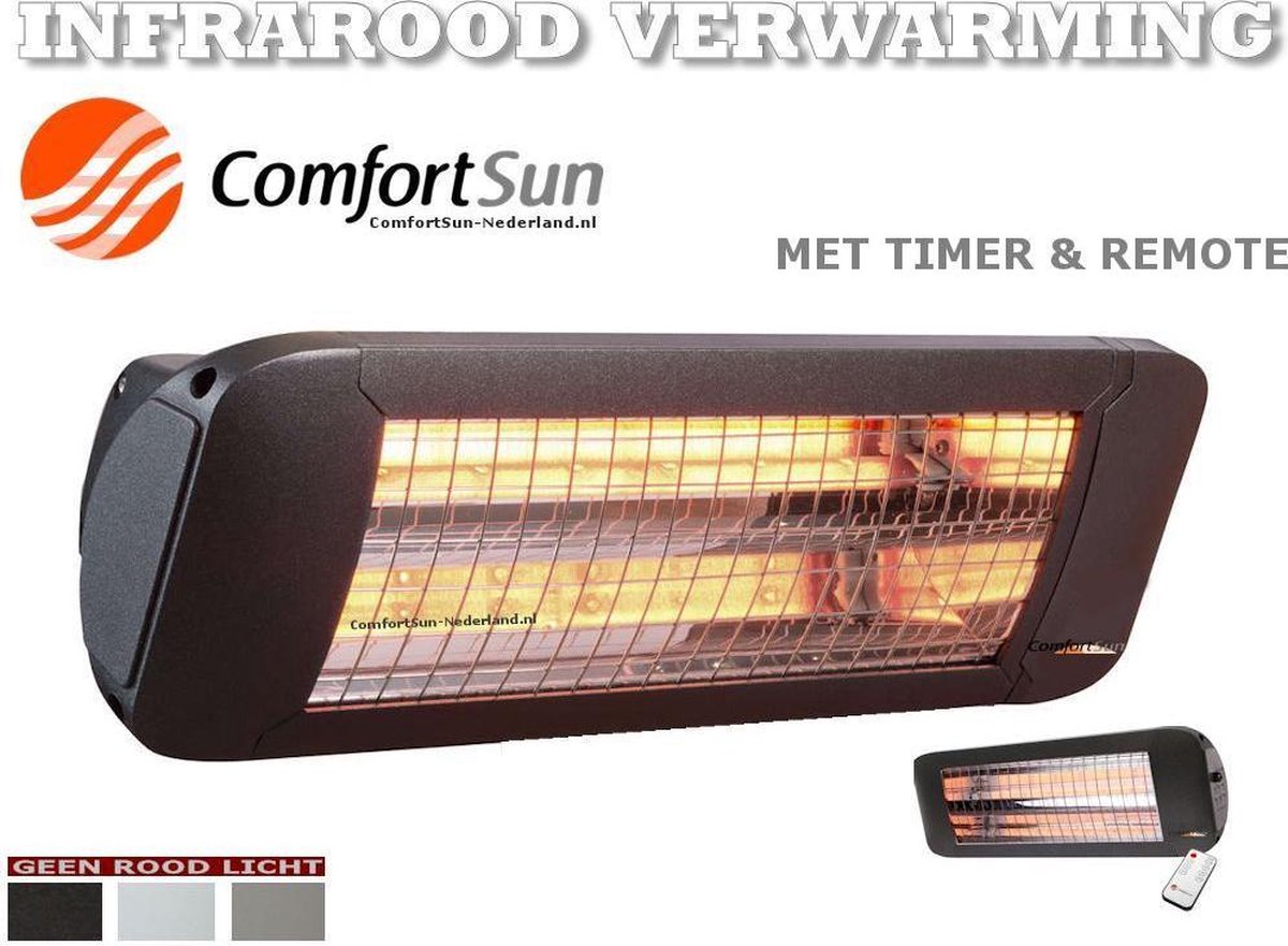 BADKAMERVERWARMING: IR-straler 1200W met timer NANO-ANTRACIET - warm wit licht!