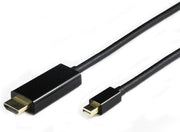 Mini Displayport naar HDMI kabel