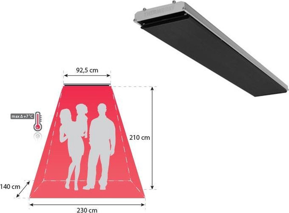 Thermoray Blackheater 1500 Watt zwart gepoedercoated 230V geschikt als terrasheater