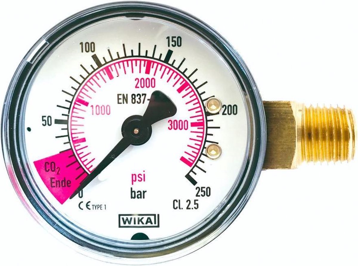 Inhoudsmanometer met rood vlak voor CO2-einde