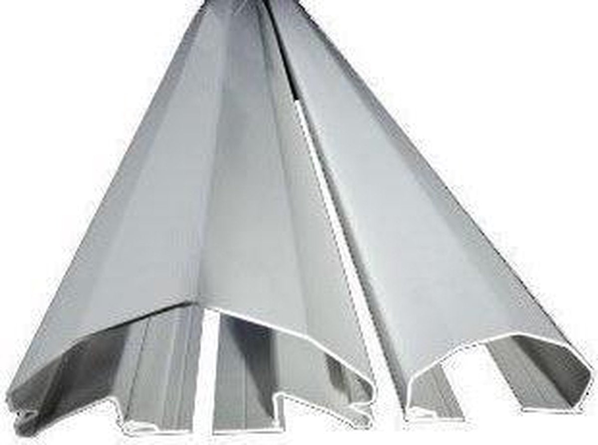 Finger Alert Professional Wit 229 cm