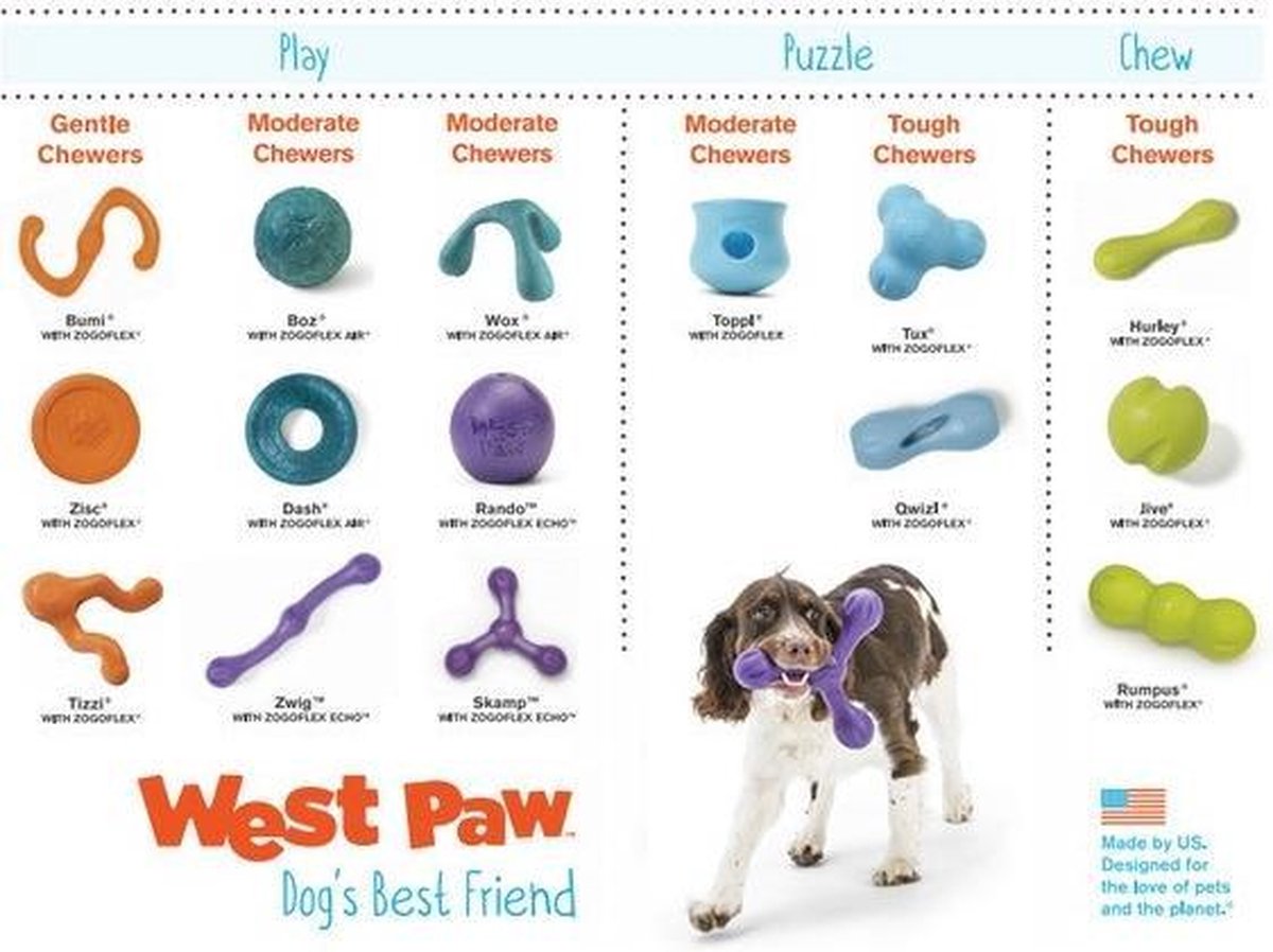 West Paw Rumbl met Zogoflex® Echo - Vulbaar Hondenspeelgoed en Slow Feeder - Geschikt voor Pups en Zachte kauwers - Kleur: Paars