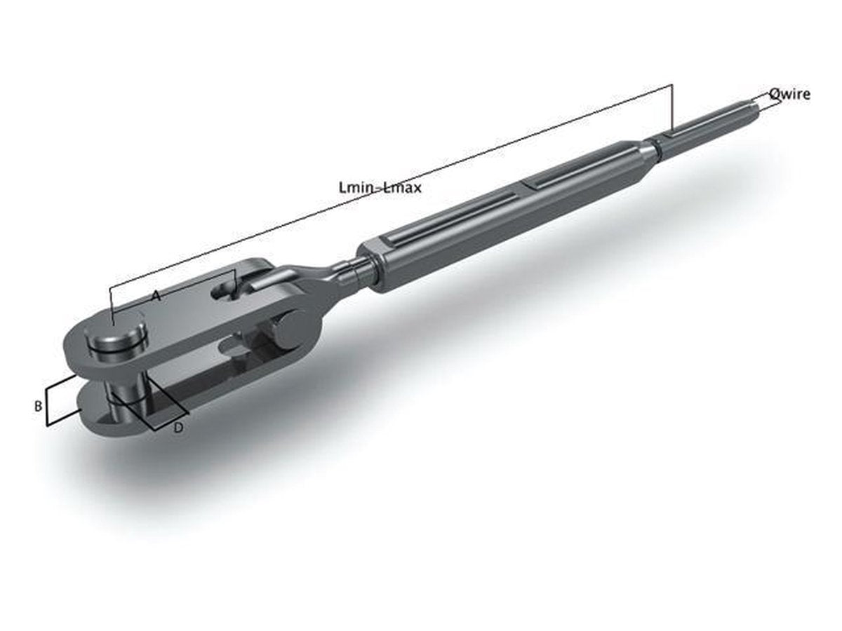 Gaffel OS Toggle - Terminal Chroom