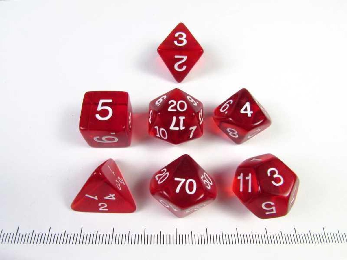 Koplow polydice set