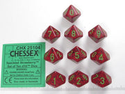 Chessex dobbelstenen set