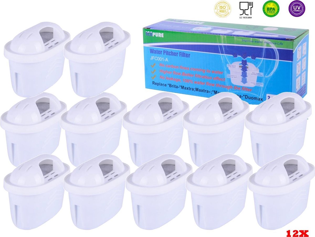 Waterfilter voor Brita Maxtra / Maxtra+ Filterpatronen van Icepure (12-Pack)