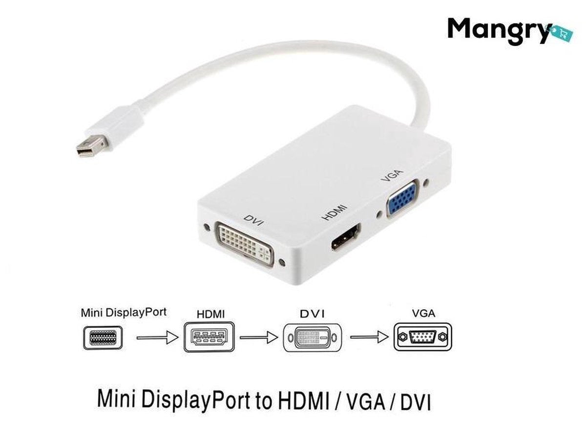 3 in 1 Supersnelle Mini Display port (Thunderbolt) Naar VGA & HDMI & DVI Kabel / Adapter / Schakelaar / Mini Display Port To VGA Connector / Omvormer Voor Apple / Mac / Macbook -Mangry