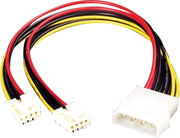 Wentronic CAK S-02 5.25>2x3.5