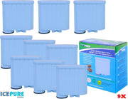 9x Saeco / Philips AquaClean CA6903 - Waterfilter van Icepure