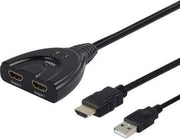 NÖRDIC SGM-104 HDMI splitter