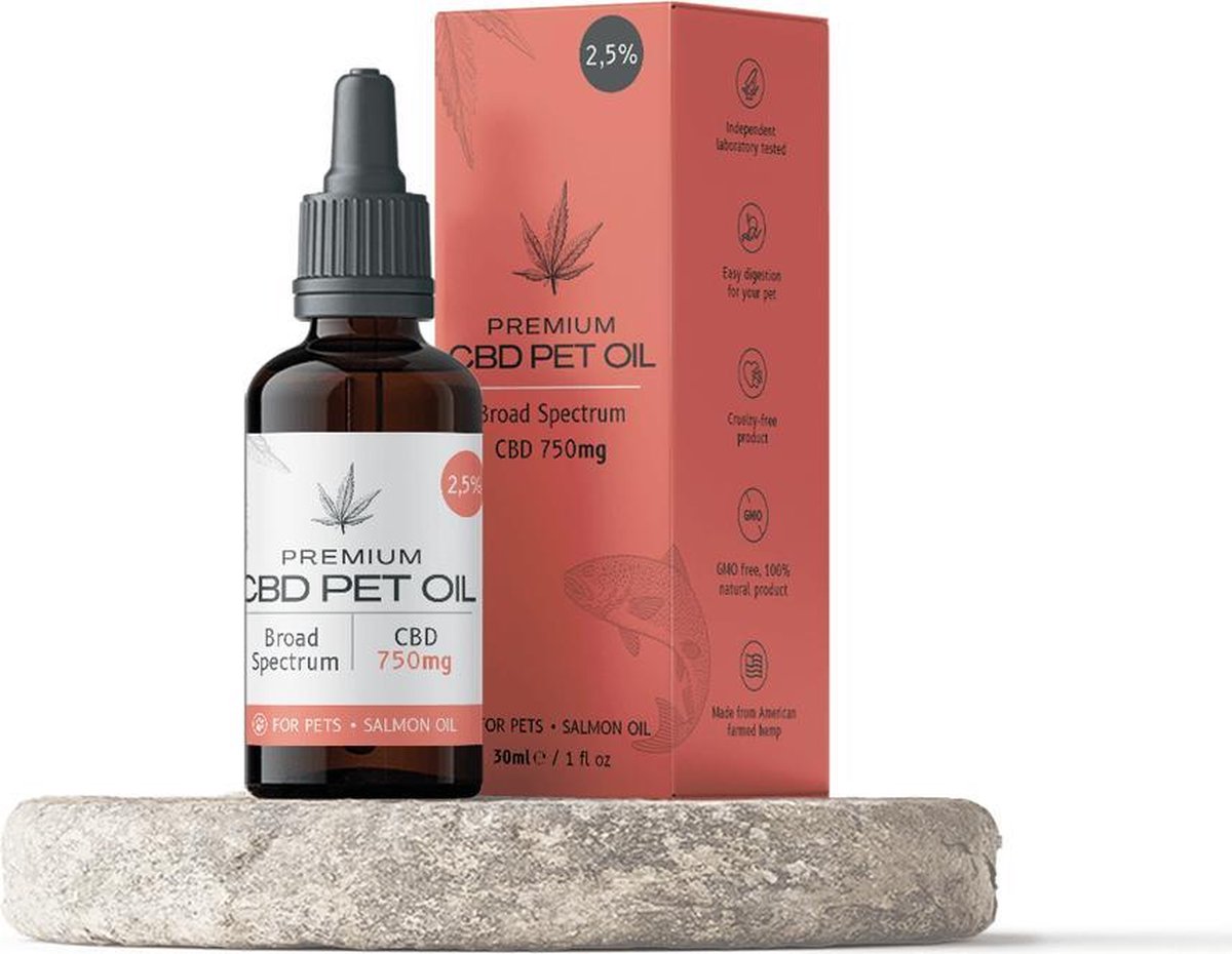 Broad Spectrum CBD for Pet 2