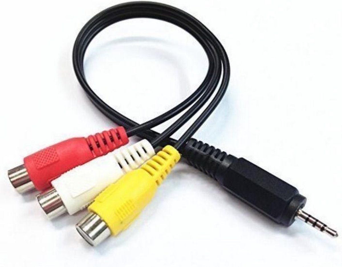 Coretek 2