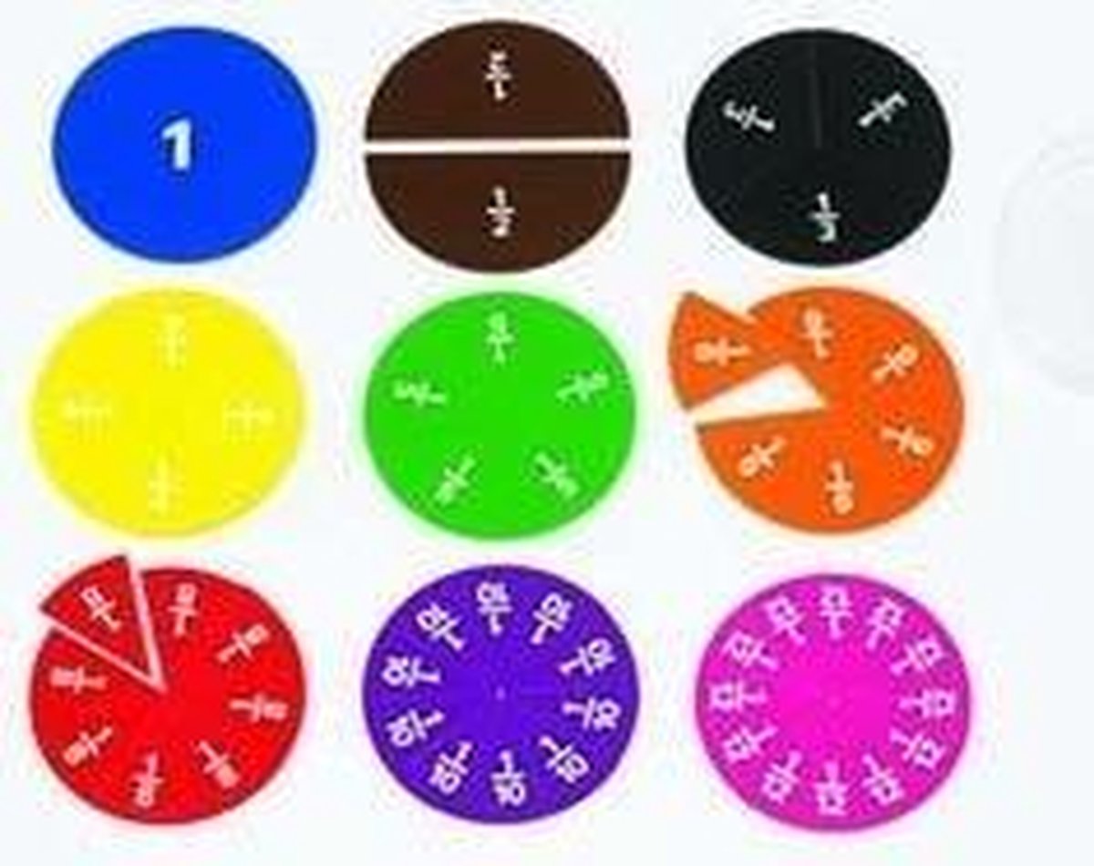 Breuk Cirkels - Set van 51