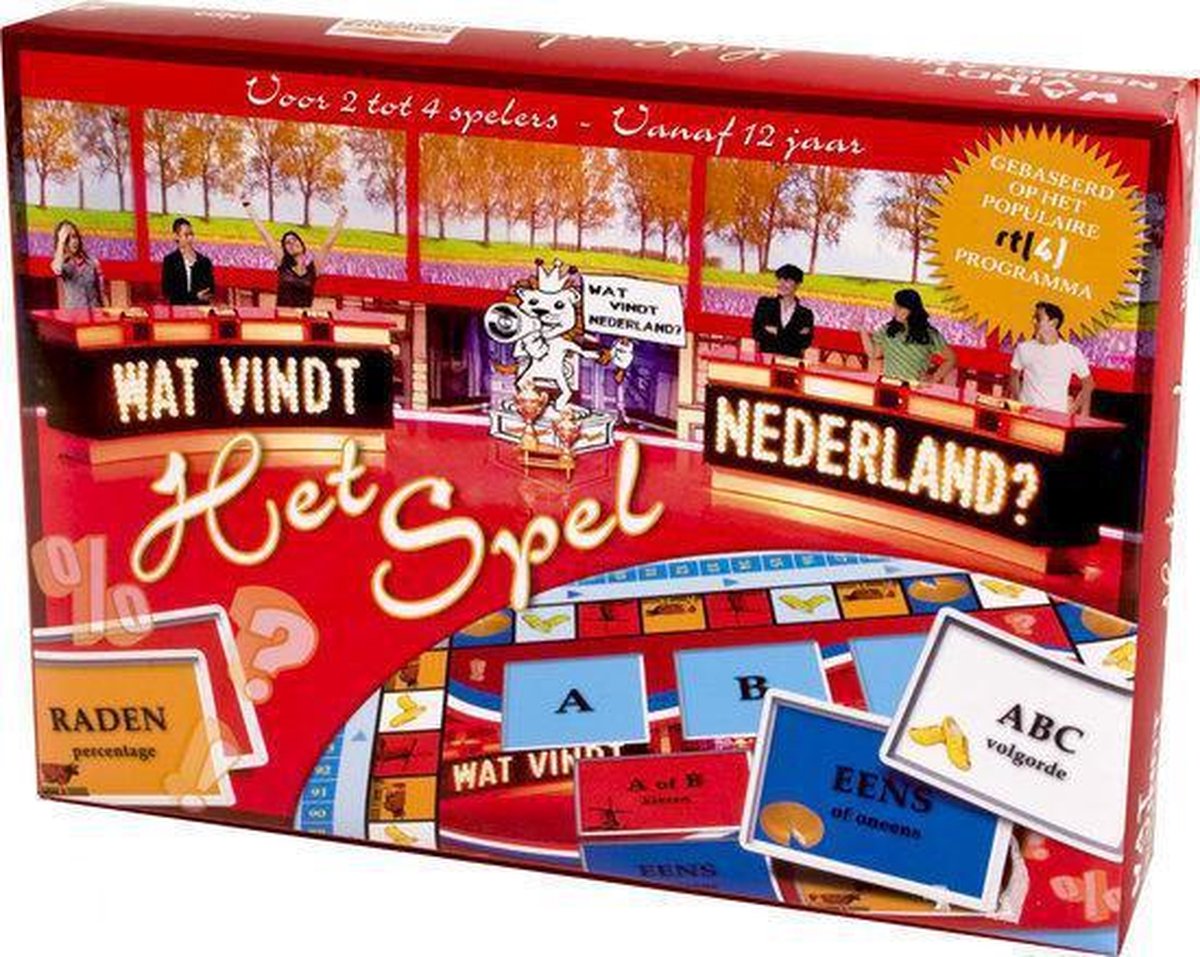 Wat vindt Nederland Het Spel